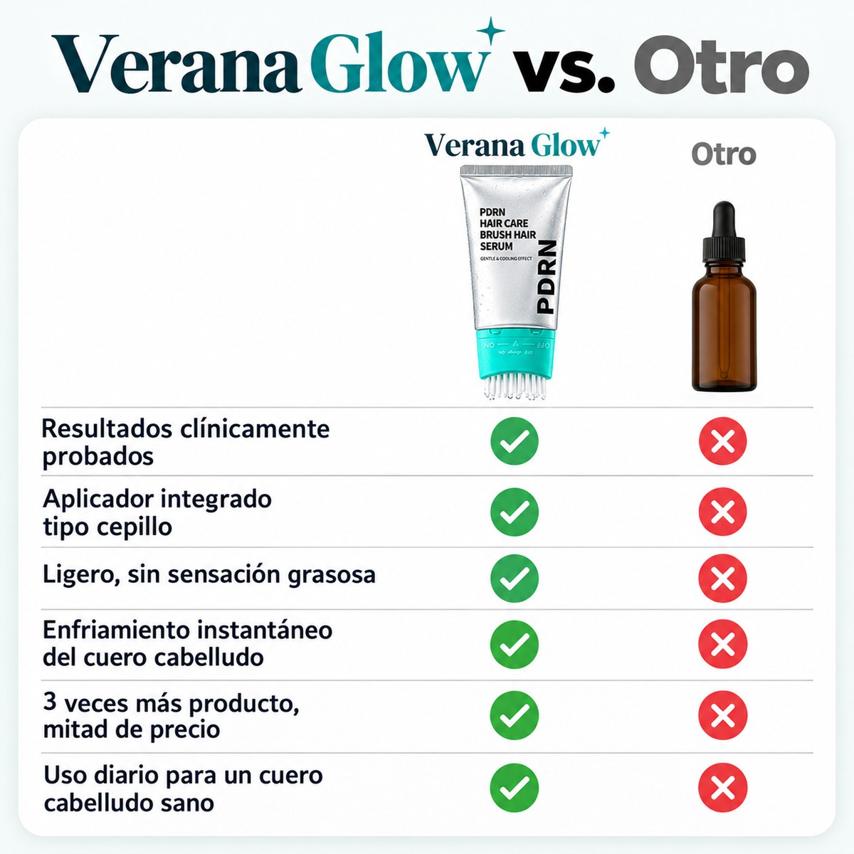 Verana Glow comparado con otros sérums